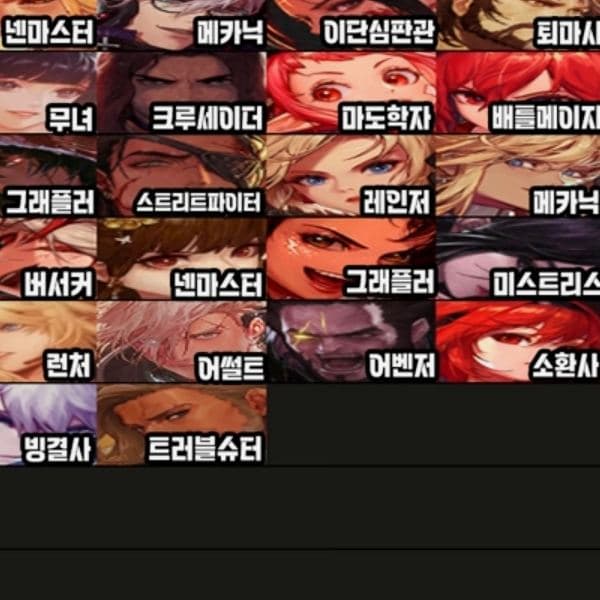던파 직업계급표 완벽 정리: 내가 직접 플레이하며 느낀 최강 직업들은?