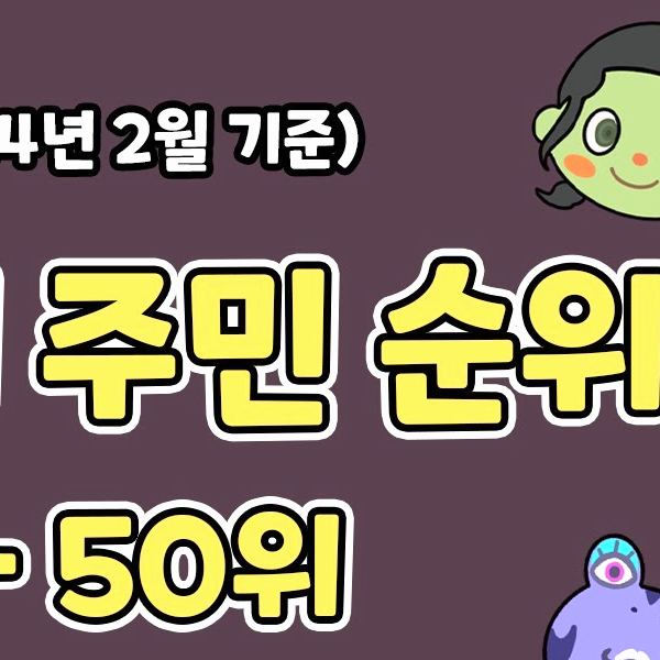 모동숲 최악의 주민 순위 쿠폰번호
